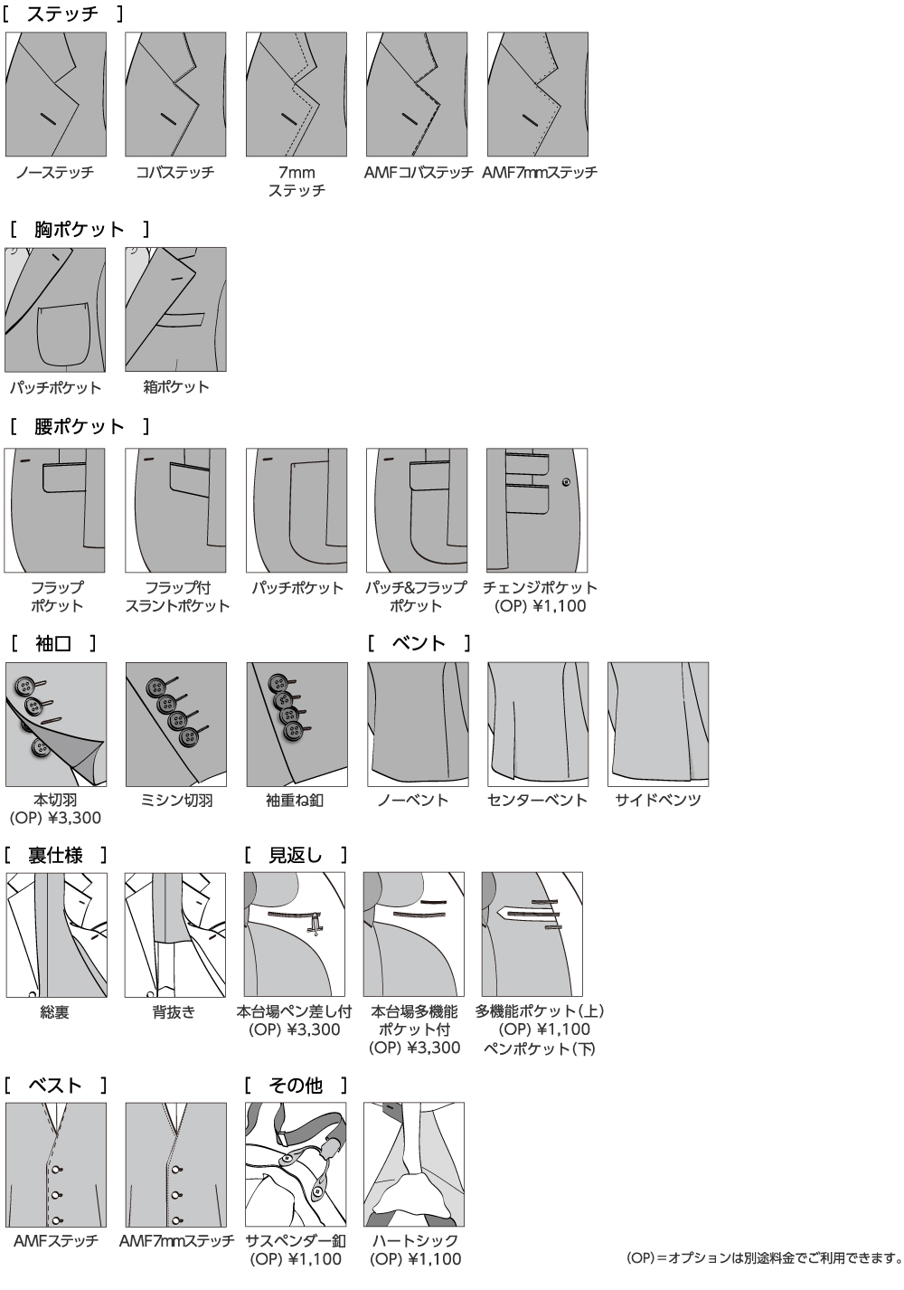 ステッチ：ノーステッチ、コバステッチ、7mmステッチ、AMFコバステッチ、AMF7mmステッチ
胸ポケット：パッチポケット、箱ポケット
腰ポケット：フラップポケット、フラップ付スラントポケット、パッチポケット、パッチ&フラップポケット、チェンジポケット(OP) ¥1,100
袖口：本切羽(OP) ¥2,200、ミシン切羽、袖重ね釦
ベント：ノーベント、センターベント、サイドベンツ
裏仕様：総裏、背抜き
見返し：本台場ペン差し付(OP) ¥2,200、本台場多機能ポケット付(OP) ¥2,200、多機能ポケット（上）ペンポケット（下）
ベスト：AMFステッチ(OP) ¥1,100、AMF7mmステッチ(OP) ¥1,100
その他：サスペンダー釦(OP) ¥1,100、シャツすべり止め(OP) ¥1,100、ハートシック(OP) ¥1,100
（OP）＝オプションは別途料金でご利用できます。
